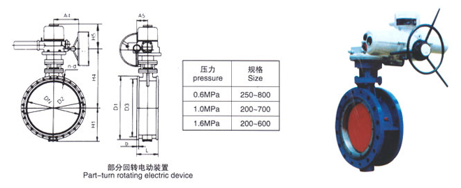 電動(dòng)雙偏心雙向硬密封蝶閥2