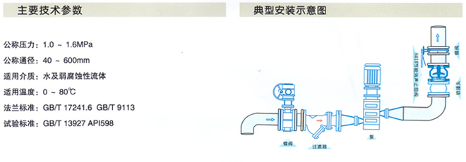 H41X節(jié)能消聲止回閥2