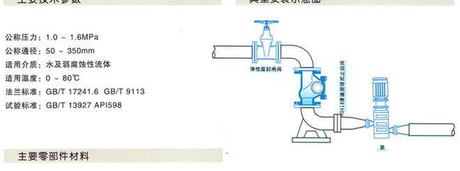 HQ41X滑道滾球式止回閥2