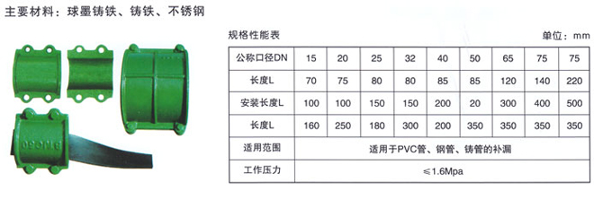 補漏卡子系列1