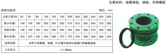 柔性伸縮器系列1